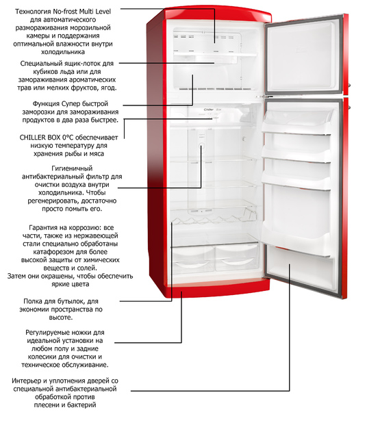 Холодильник BODP740/R